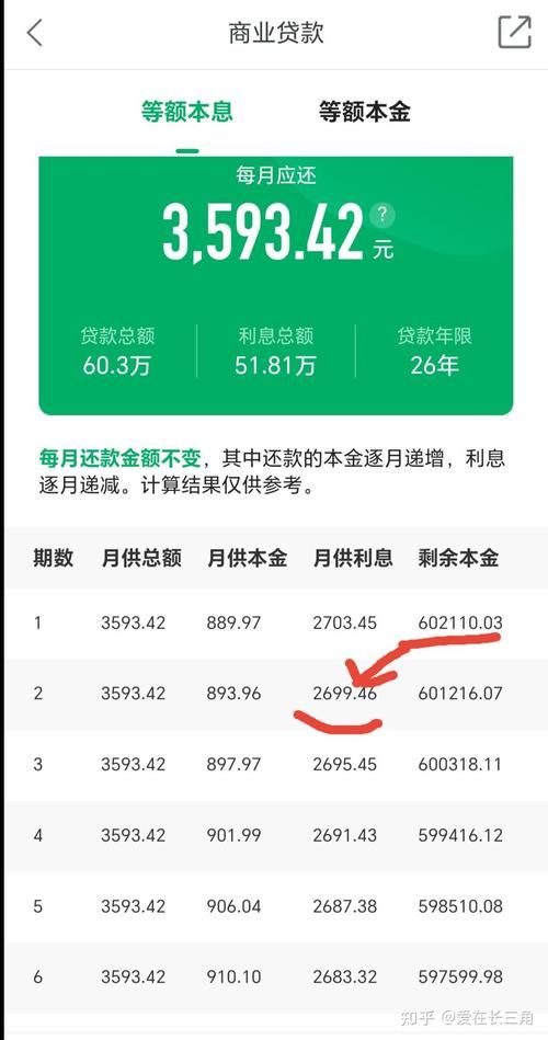 贷款可以缩短年限吗 按揭贷款可以缩短贷款年限