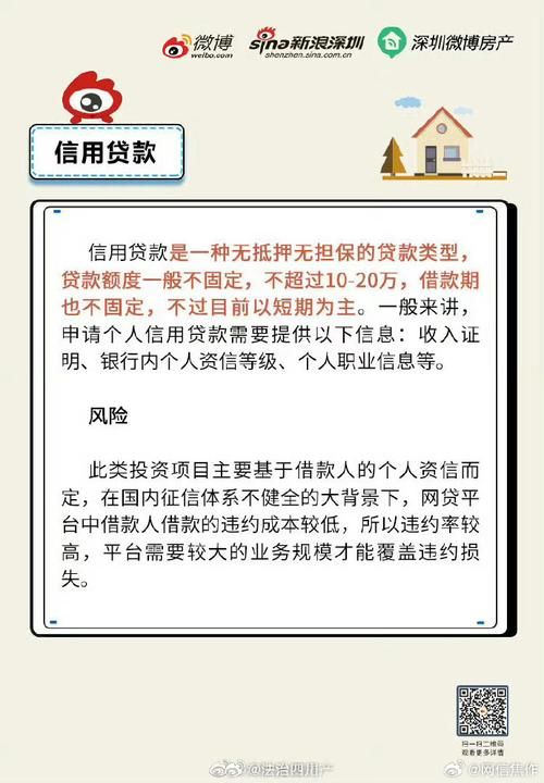 没有资产可以贷款吗 名下没有资产可以贷款吗