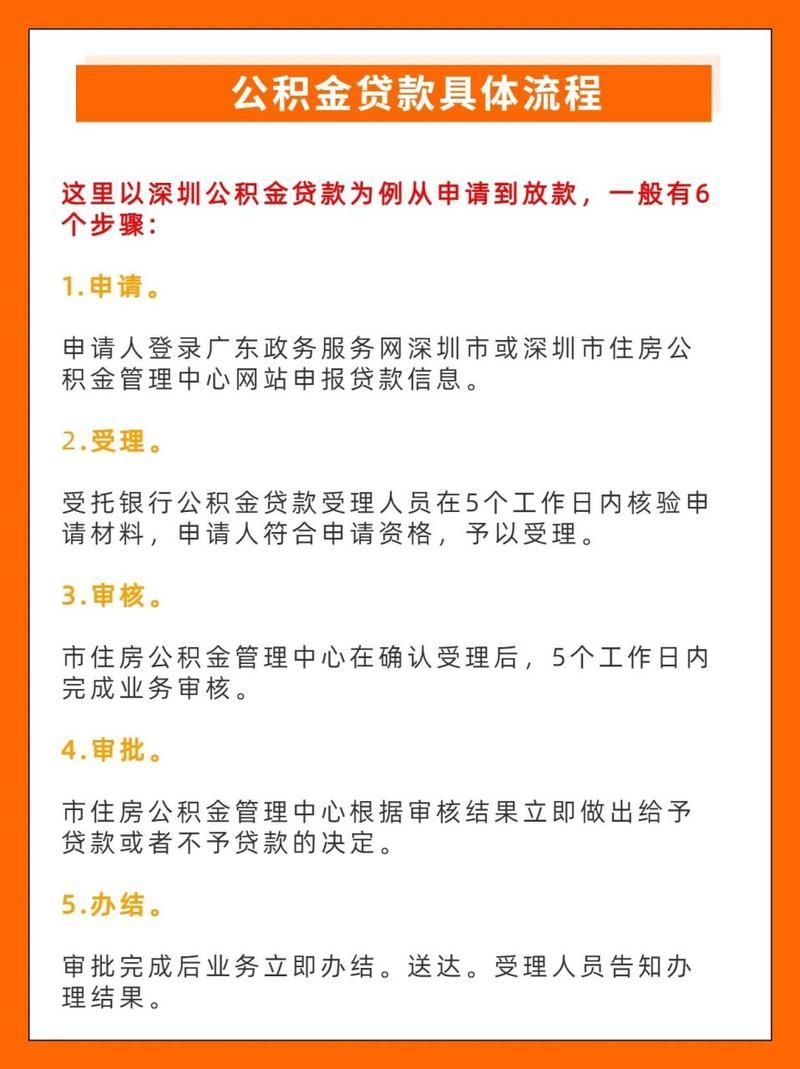 怎样申请公积金贷款买房 如何才能申请公积金贷款买房