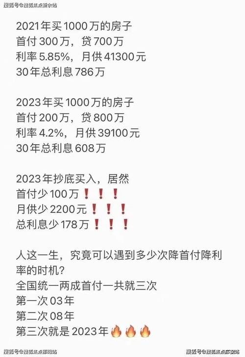 买房可以贷款多少年 男60岁买房可以贷款多少年