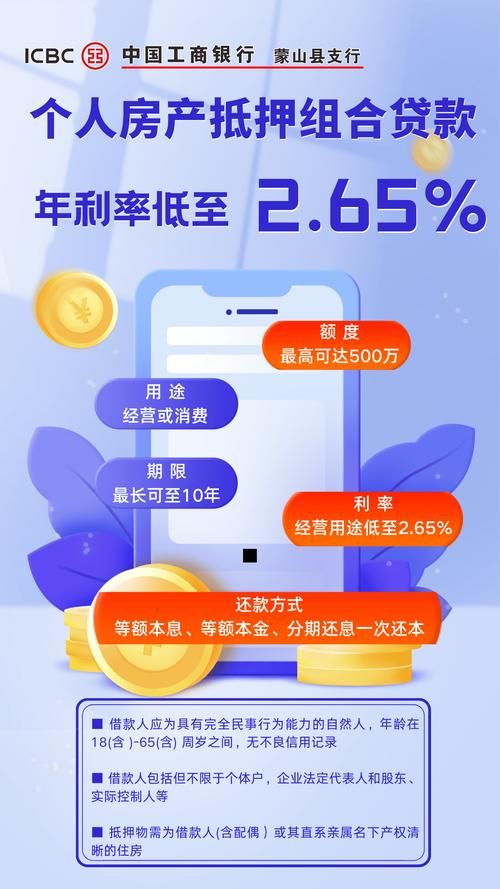 工商银行贷款条件 工商银行贷款条件年龄