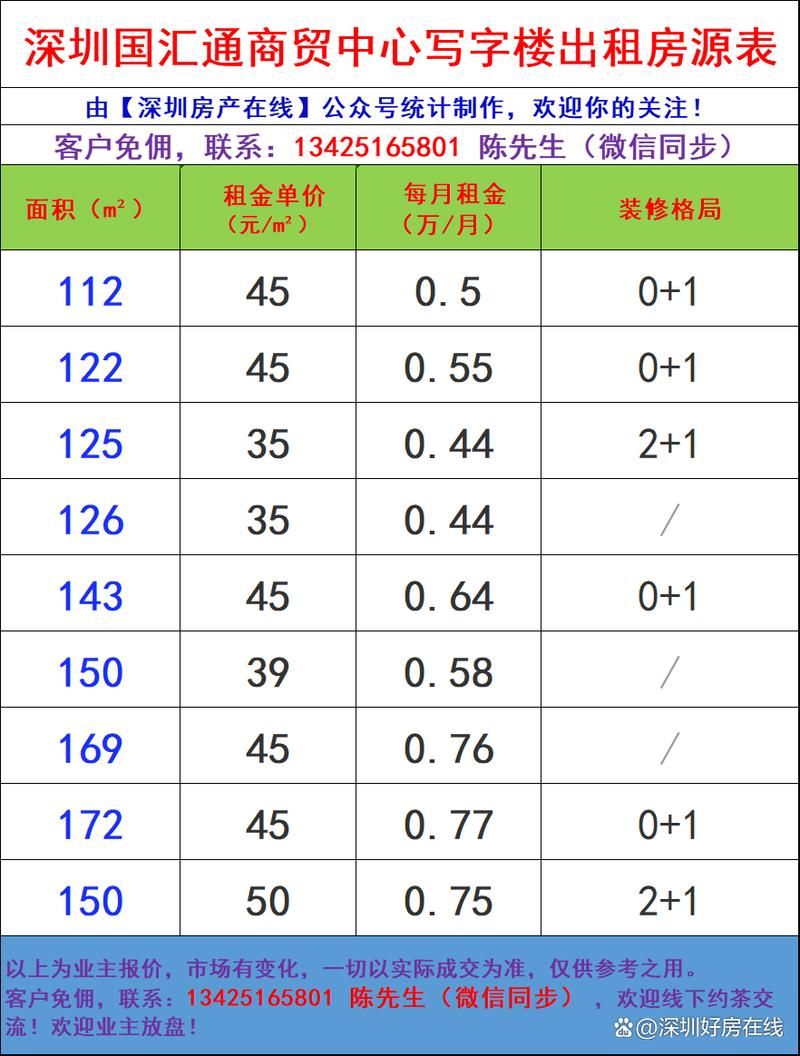 汇通租赁贷款可靠吗 汇通租赁官网