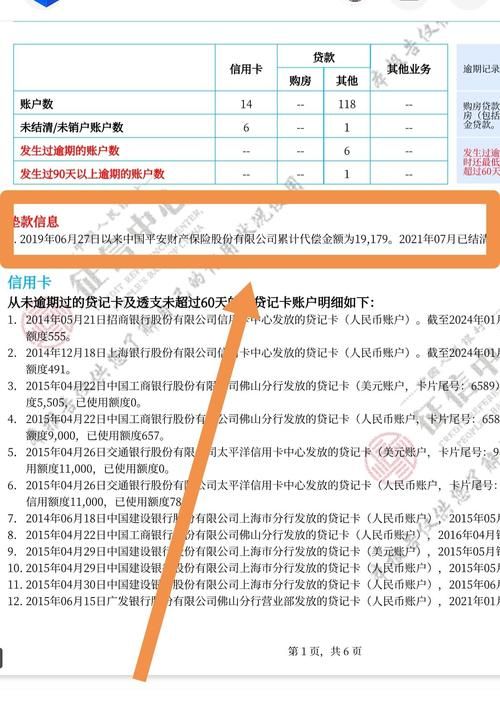 免征信贷款 免征信的贷款平台2021