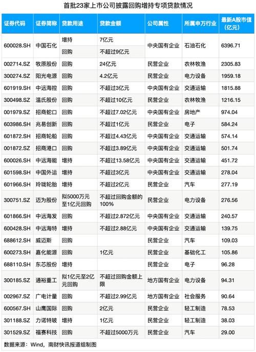 id贷南宁 id贷的套路