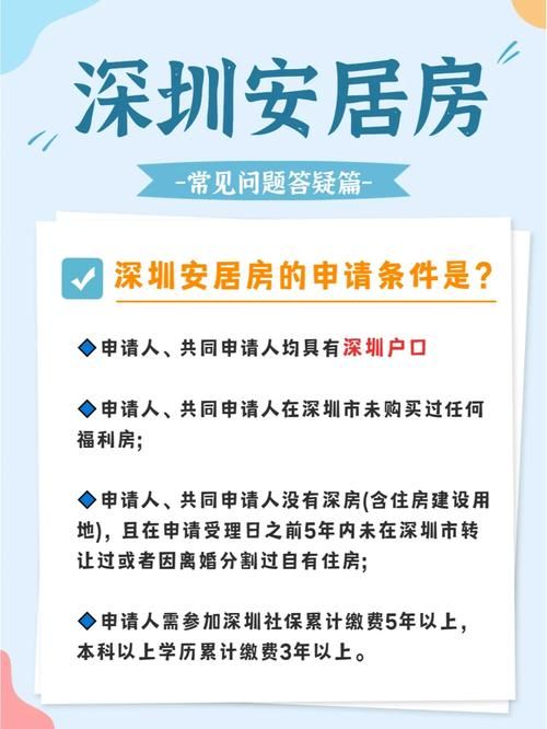 安居房可以贷款吗 安居房可以分期付款吗