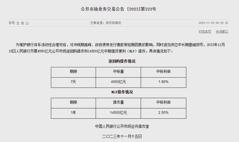 人民银行同期贷款利率 2013年中国人民银行同期贷款利率