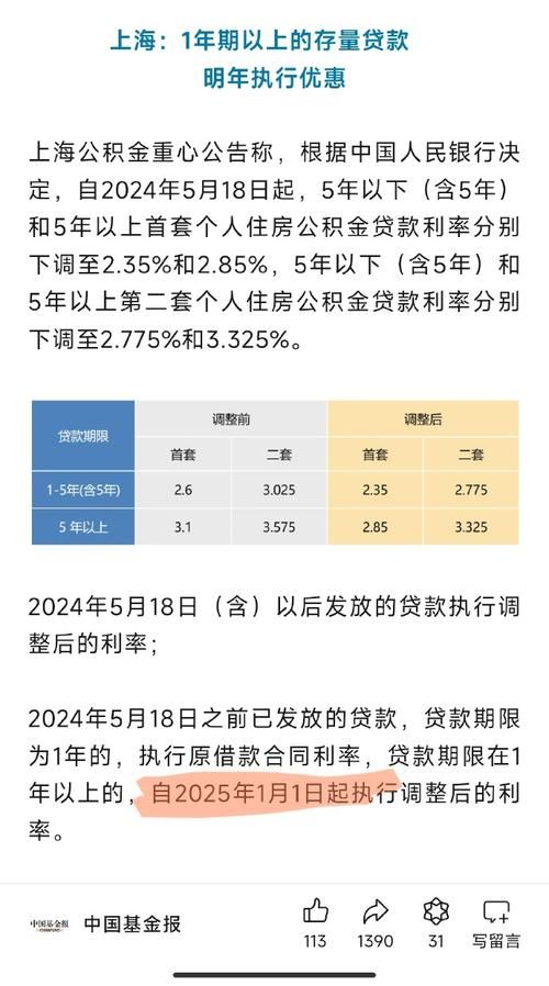 公积金2万能贷款多少 公积金2万能贷款多少年