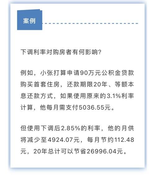 混合贷款 混合贷款首付款比例是多少钱