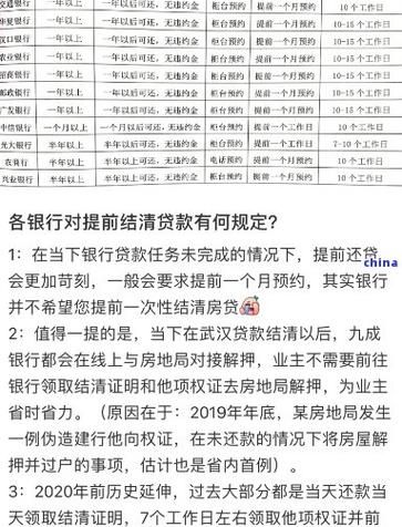 抵押贷款提前还款流程 抵押贷款提前还款流程需要三个月