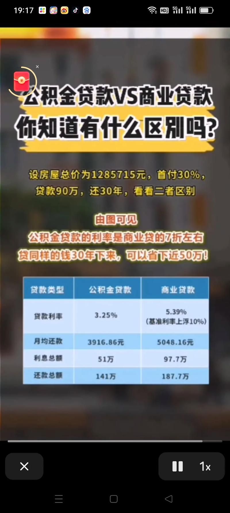 杭州公积金贷款能贷多少 怎样算自己公积金能贷多少钱