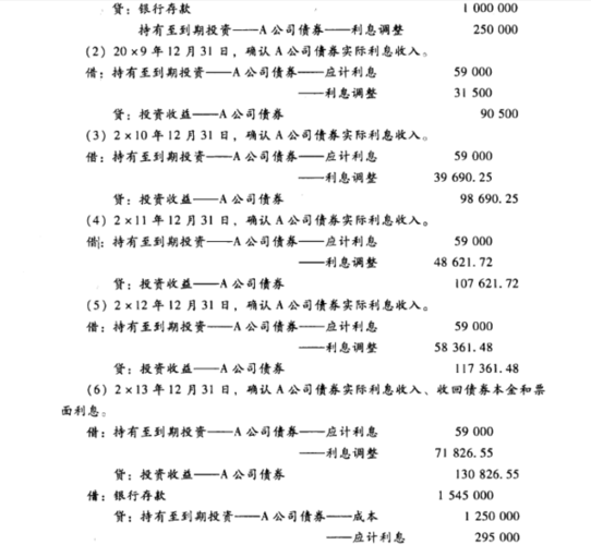 计提贷款利息 计提贷款利息会计分录