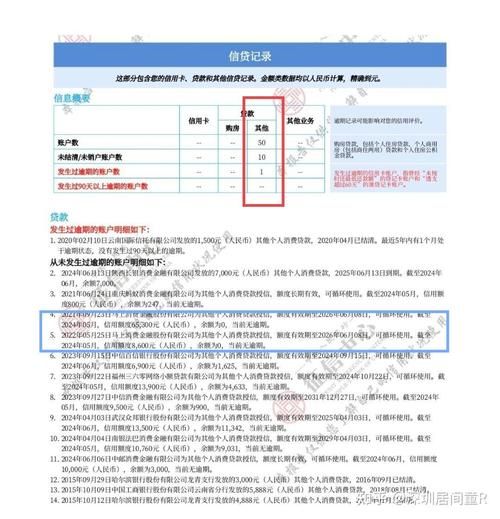 老婆征信不好老公可以贷款吗 老婆征信不好老公可以贷款吗有影响吗