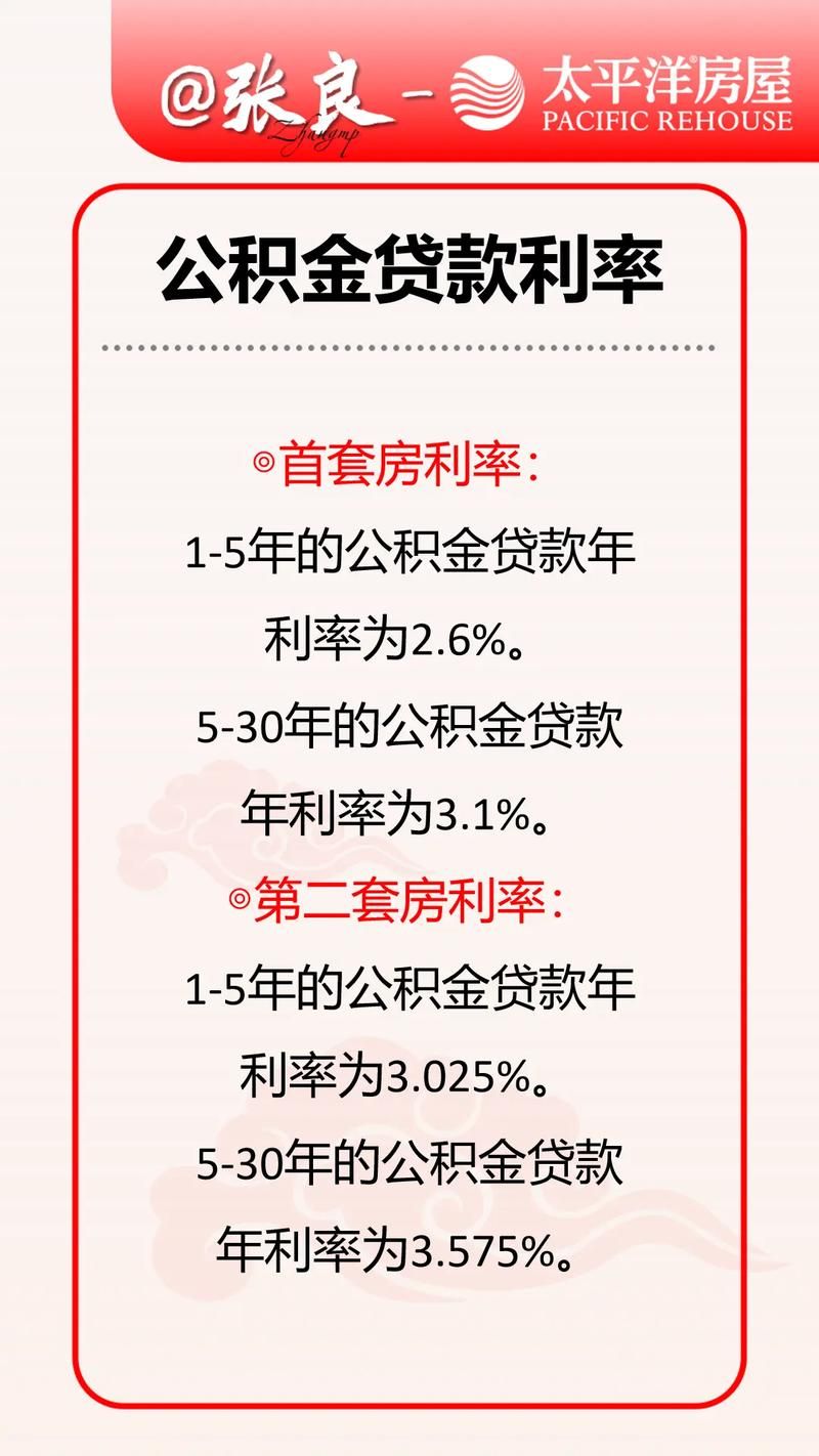 公积金3万能贷款多少 住房公积金1万能贷款多少