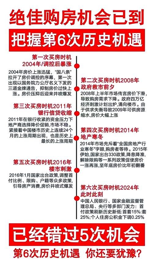 买房可以贷款付首付吗 买房可不可以贷款付首付