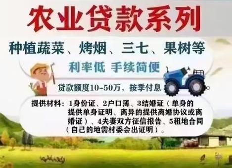 养殖户贷款 养殖户贷款需要什么手续