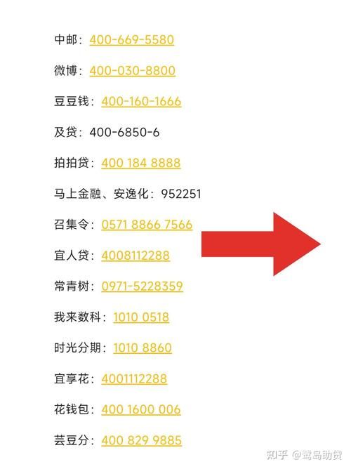 有不查征信的贷款吗 有不查征信的贷款吗知乎