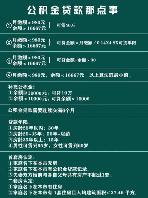 经济适用房能用公积金贷款吗 经济适用房能用公积金贷款吗多少钱