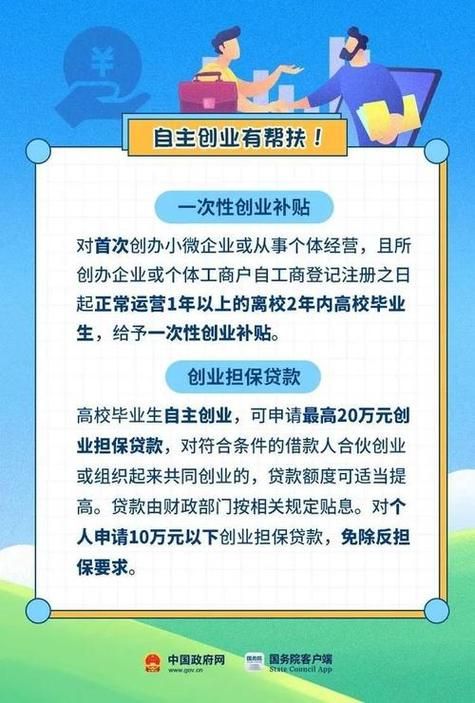 返乡创业贷款流程 反乡创业贷款条件