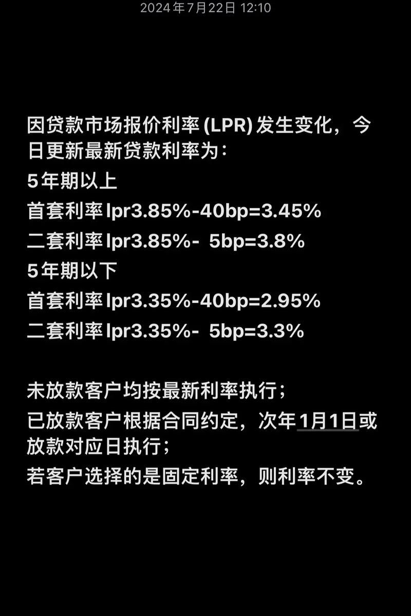 商业地产贷款利率 商业地产贷款年限