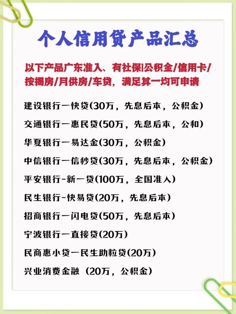 哪个银行的贷款利息低 哪个银行的贷款利息低时间长一点