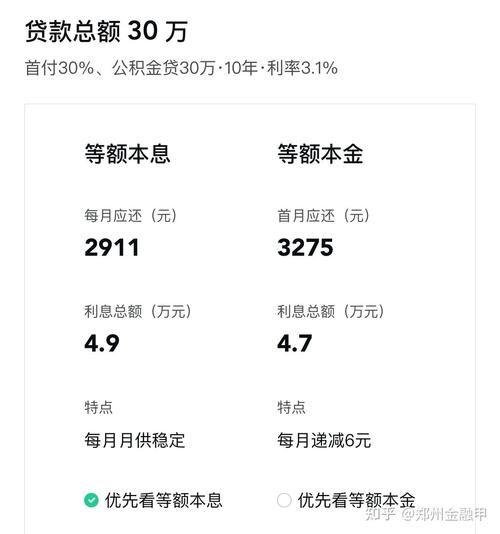 公积金贷款几年最划算 公积金贷款多少年比较好