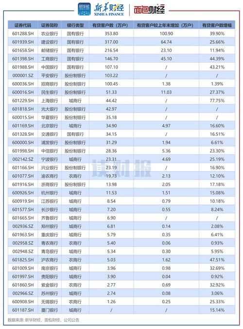 小微企业抵押贷款 小微企业抵押贷款利率