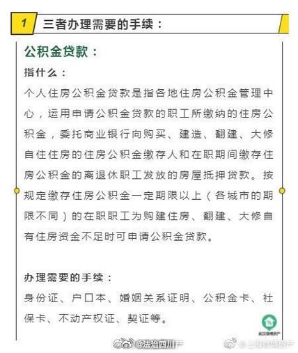 商业贷款和住房贷款有什么区别 商业贷款和房贷的区别