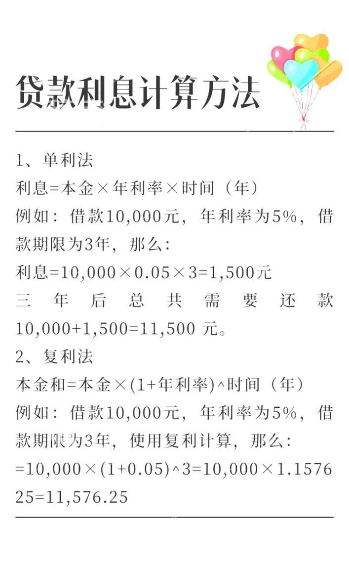 计算贷款利率 计算贷款利率的公式是什么