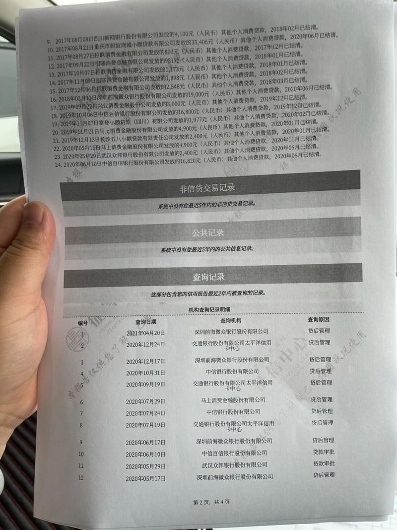 信用卡过多影响贷款吗 多信用卡会影响征信吗