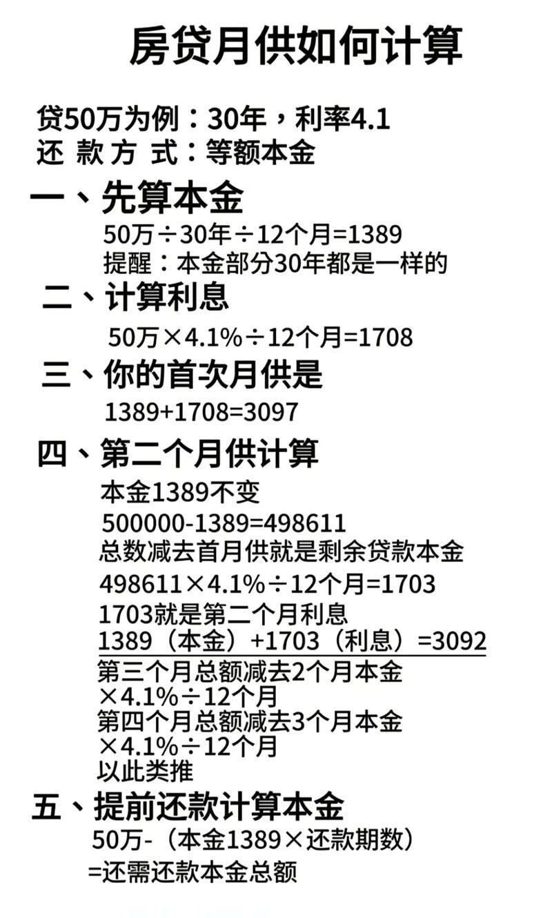 如何算贷款月供 怎样算贷款月还款金额