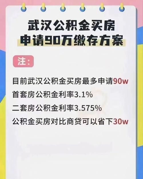 公积金贷款公式计算 公积金贷款怎么计算