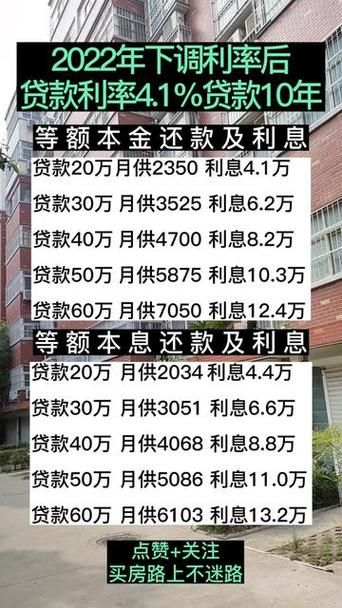 建行贷款20万一年利息多少 建行贷款20万20年月供多少