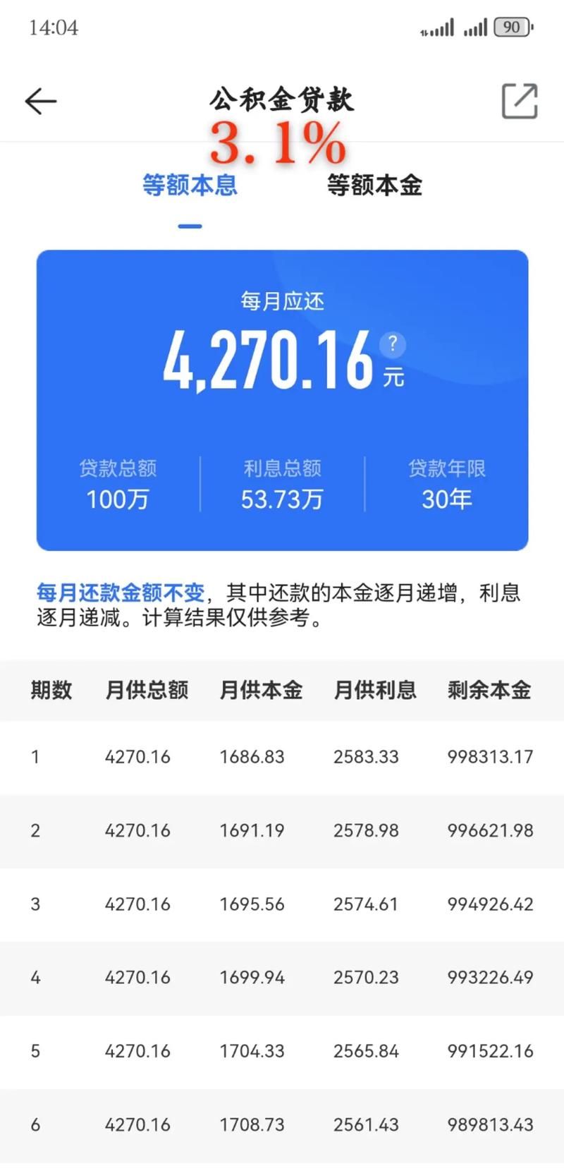 40万贷款10年每月还多少 30年贷款100万每月还多少