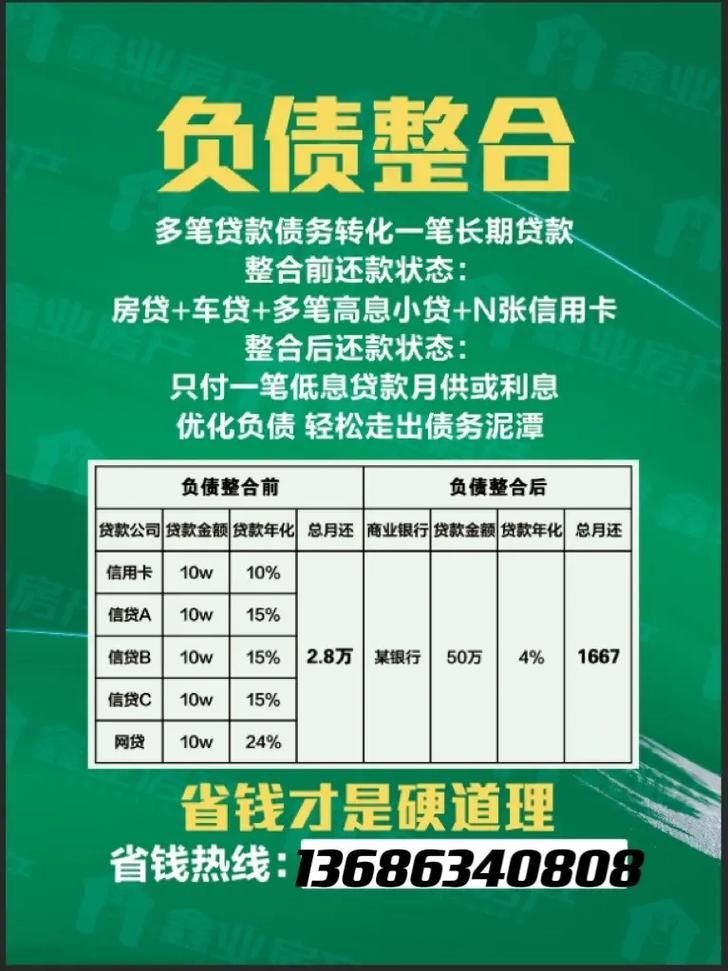 负债高哪里可以贷款 负债高哪里能借款