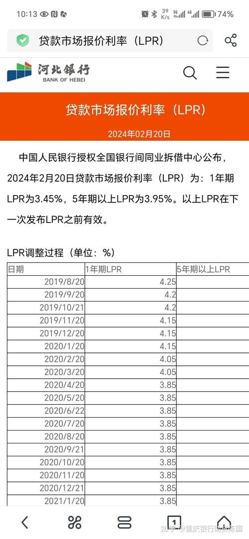 存款抵押贷款 存款抵押贷款利率是多少