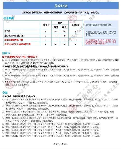 贷款买房征信怎么查 贷款买房征信查多久的