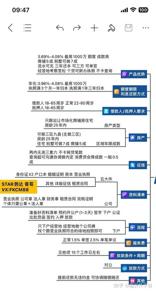 如何办理个人房屋抵押贷款 怎样办理个人住房抵押贷款