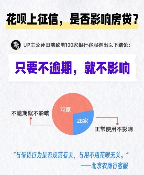 农商银行贷款好贷吗 征信花了在农商银行能贷款吗