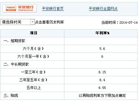 平安银行个人贷款计算器 平安银行个人贷款计算器在线计算