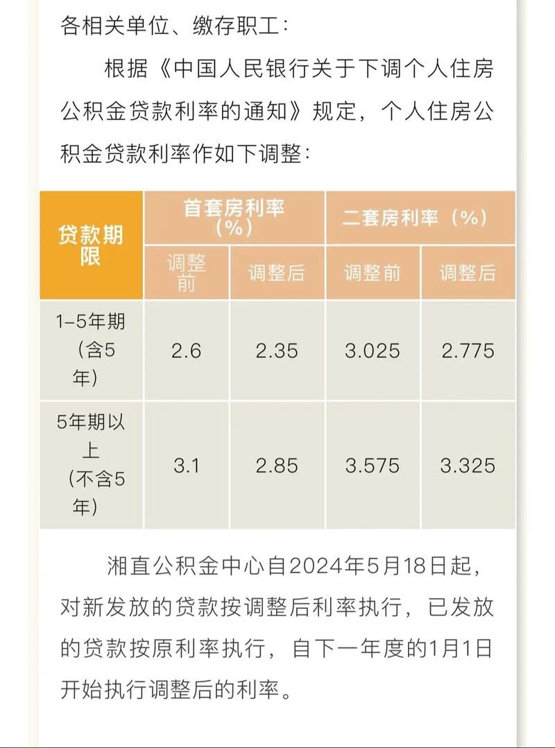 公积金贷款一次后还能贷款吗 公积金贷过一次款还可以再贷吗额度多少