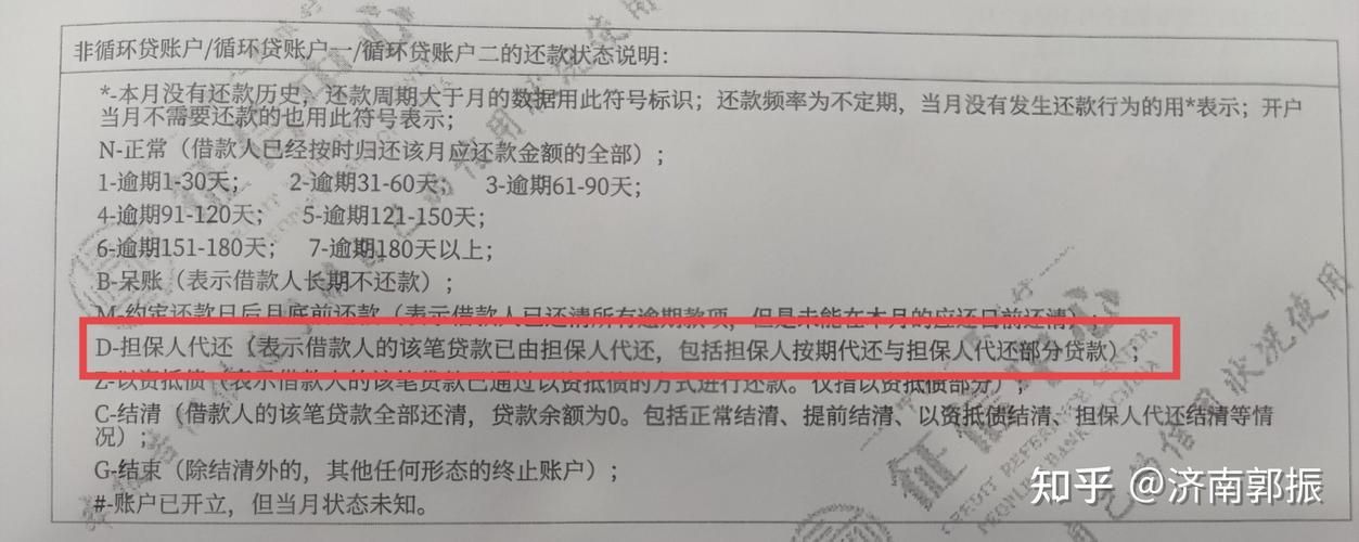 信用贷款用途 信用贷款用途写什么比较好通过审核