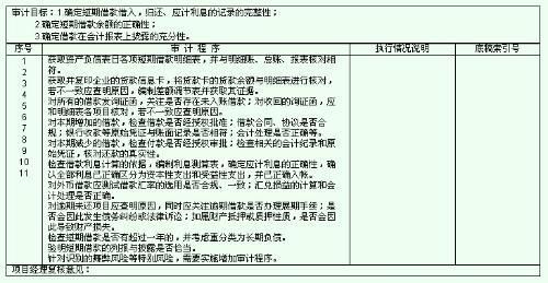 计提短期借款利息会计分录 计提短期借款利息会计分录金额