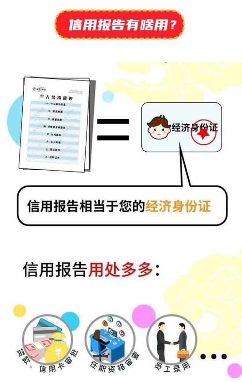 怎么查个人有没有贷款 怎么查个人有没有贷款？