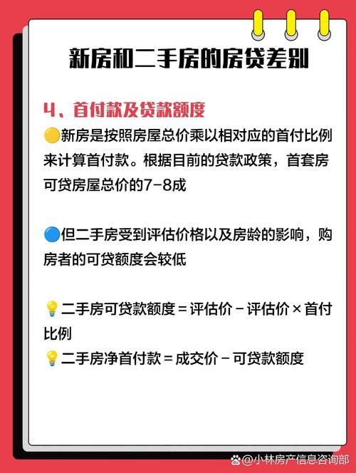 贷款年限和房龄的关系 贷款年限和房子年限