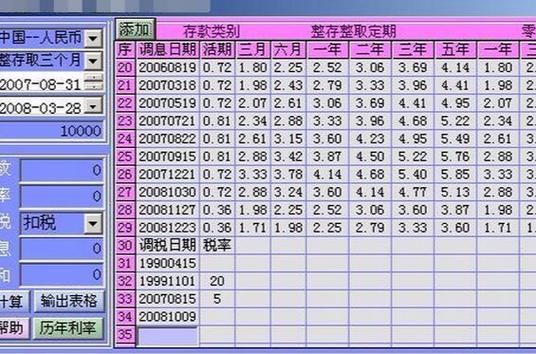 银行利率计算器在线计算器 银行利息计算器在线查询