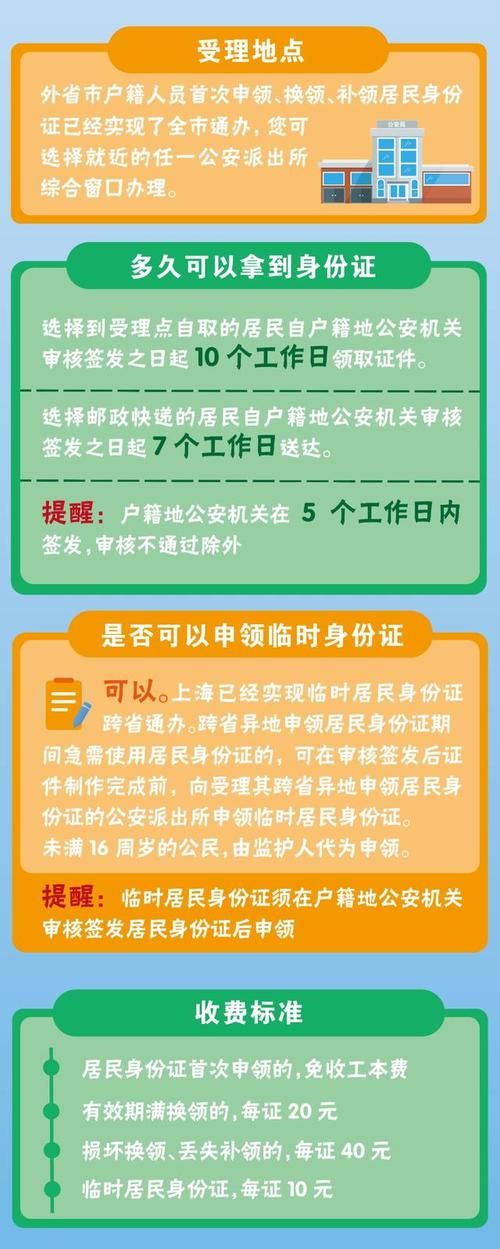 别人用我的身份证贷款不还怎么办 别人用我的身份证贷款不还怎么办可以上法律吗