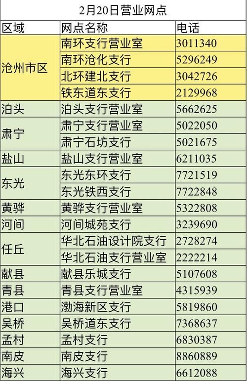 厦门工商银行 厦门工商银行上班时间