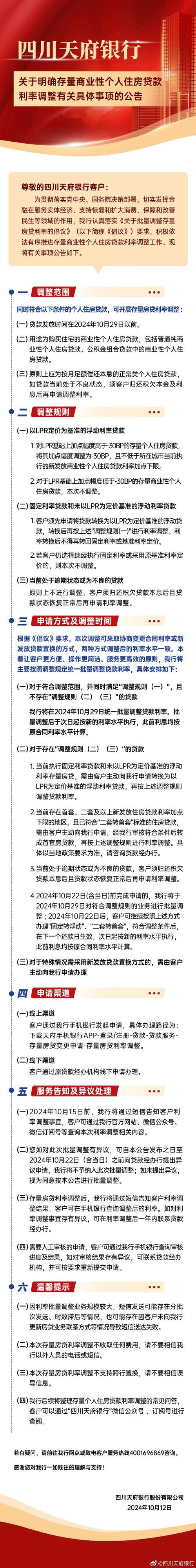 四川农商银行贷款利率 四川农村商业银行贷款