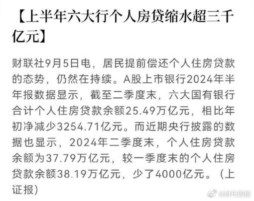 个人住房贷款余额 个人住房贷款余额下降说明什么