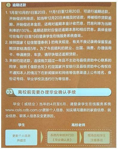 助学贷款什么时候还 2019年助学贷款什么时候还